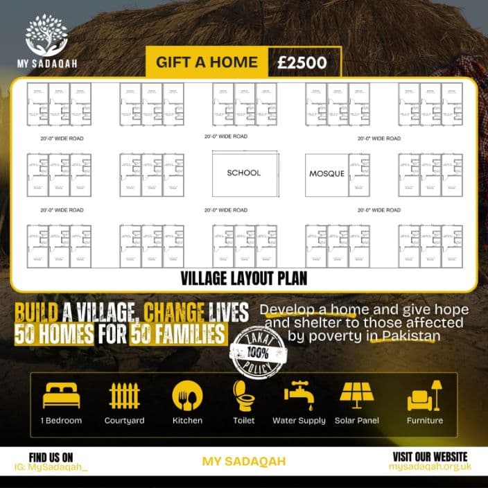 Photo 21 from a My Sadaqah project